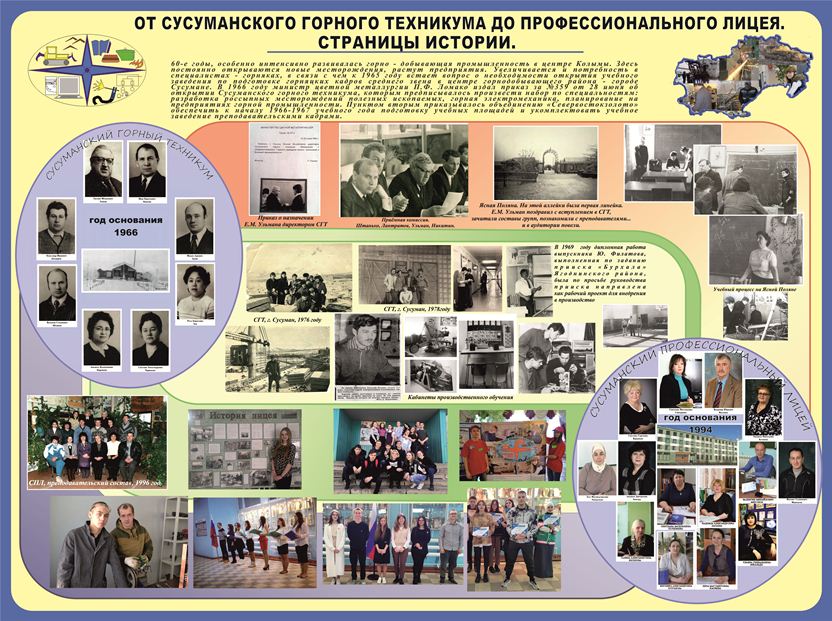 historySPO